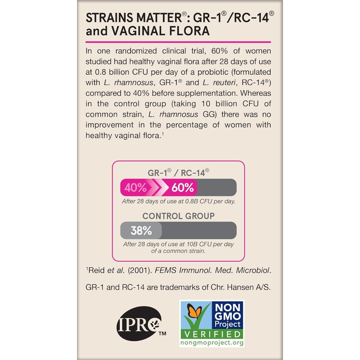 Jarrow Formulas Fem-Dophilus 60 Veggie Capsules 1 Billion CFU 2 Clinically Effective Strains, Korea